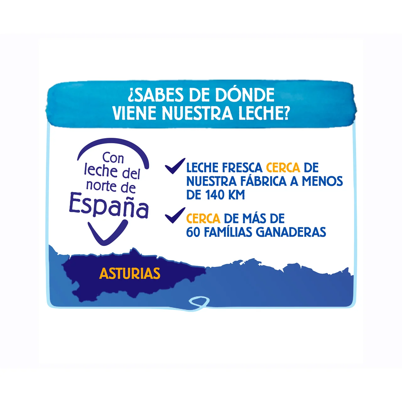 NESTLÉ Leche (2) de crecimiento con cereales, a partir de 3 años NESTLÉ Junior 6 x 1 l.