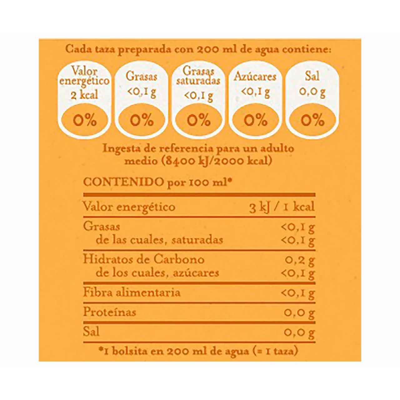 Té verde de naranja con jengibre piramidal 15 uds. 30 g.
