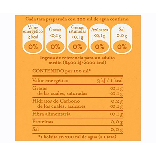POMPADOUR Té verde de naranja con jengibre piramidal 15 uds. 30 g.