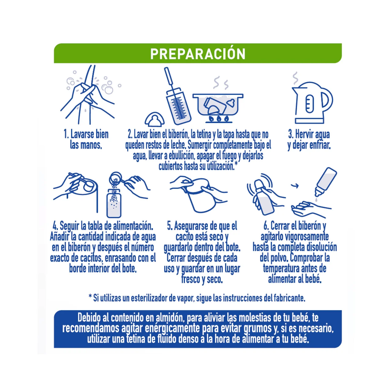 Expert pro total confort Leche (1) para recién nacido con cólicos o estreñimiento, a partir del primer día 800 g.