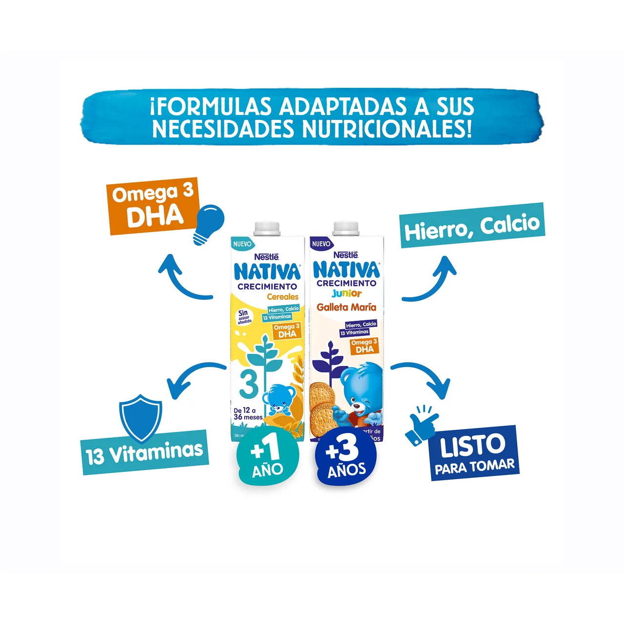 NESTLÉ Leche (2) de crecimiento con cereales, a partir de 3 años NESTLÉ Junior 6 x 1 l.