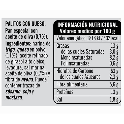 QUELY Palitos pan queso 2 uds.100 gr.