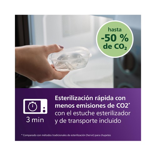 AVENT Ultra air de Philips Chupetes de 0 a 6 meses, con tetina con diseño ortodóntico 2 uds.