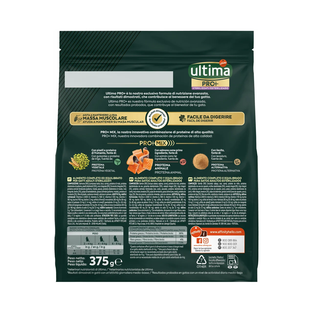 Pro+ Alimentación para gatos esterilizados, con salmón, alto en proteínas y sin azúcares añadidos, 375 g.