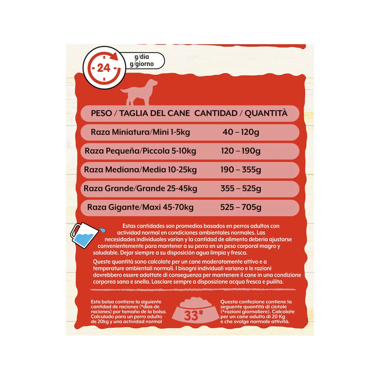 Comida para perros adultos sabor a carne 10 kg.