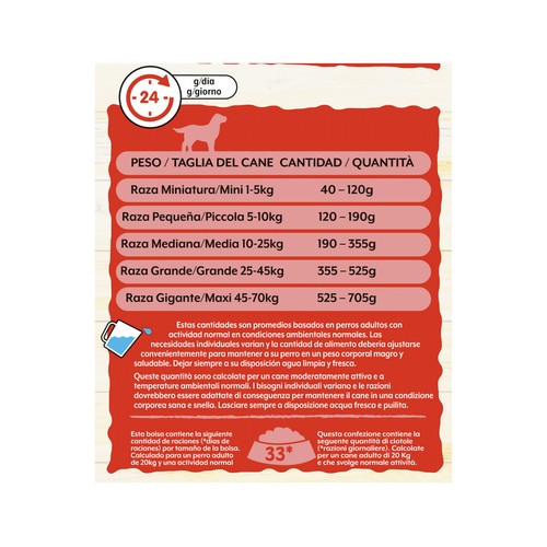 FRISKIES Comida para perros adultos sabor a carne 10 kg.