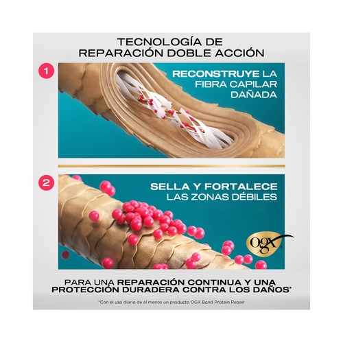 OGX Bond protein repair Champú reparador y protector, para cabellos secos y dañados 385 ml.