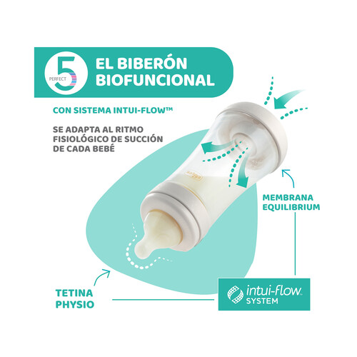 CHICCO Biberón de 240 ml con tetina de silicona, flujo medio y sistema anticólicos, a partir de 2 meses CHICCO Perfect 5.