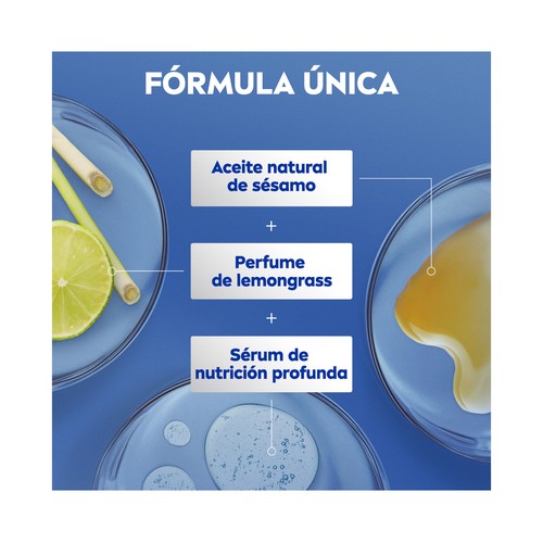 NIVEA Loción corporal (body milk) hidratante con aroma a lemongrass, para pieles normales a secas 400 ml.
