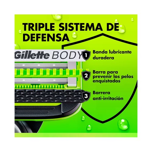 GILLETTE Labs body + intimate Maquinilla de depilación masculina + 4 cabezales.