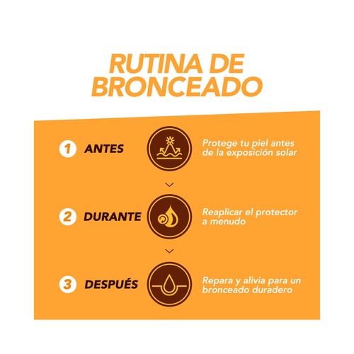 PIZ BUIN Tan & protect Aceite solar en spray acelereador del bronceado con FPS 30 (alto) 150 ml.