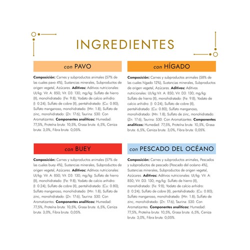 PURINA GOURMET Comida para gatos adultos húmeda a base de mousse surtidas GOURMET 8 uds. 85 g.