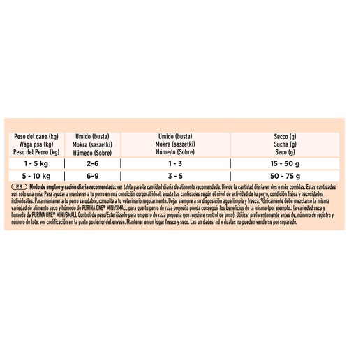 PURINA One mini Alimentación para perros (menos de 10 kg) húmeda con sabor a pollo y buey 4x85 g