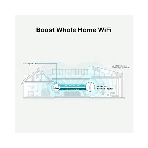 Extensor de cobertura Wi-Fi en malla TP-LINK RE315, doble banda, puerto Ethernet.