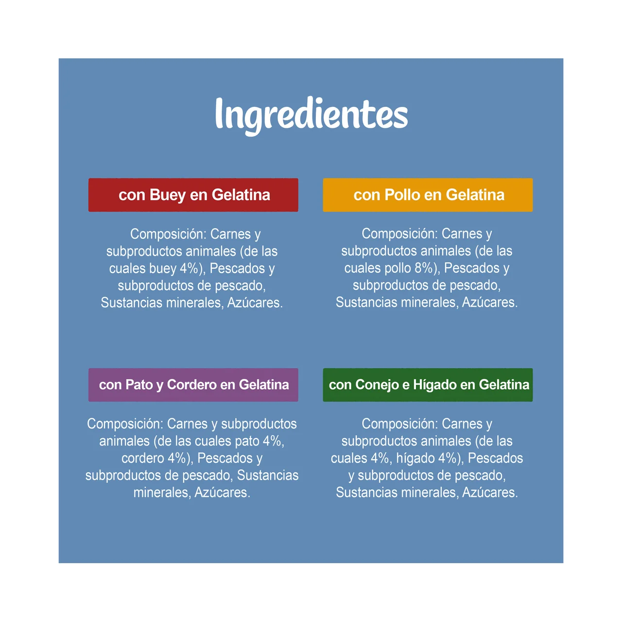 Alimento de gato húmedo surtido 12X85g