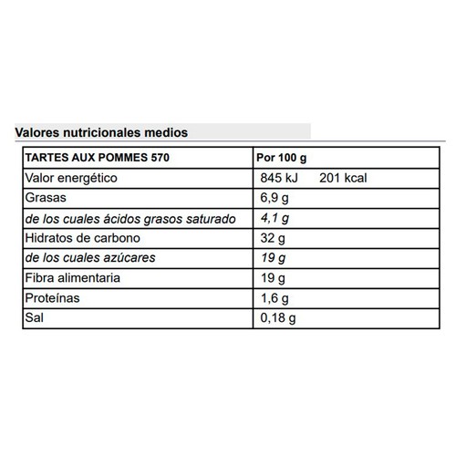 Tarta de manzana 500 gr.