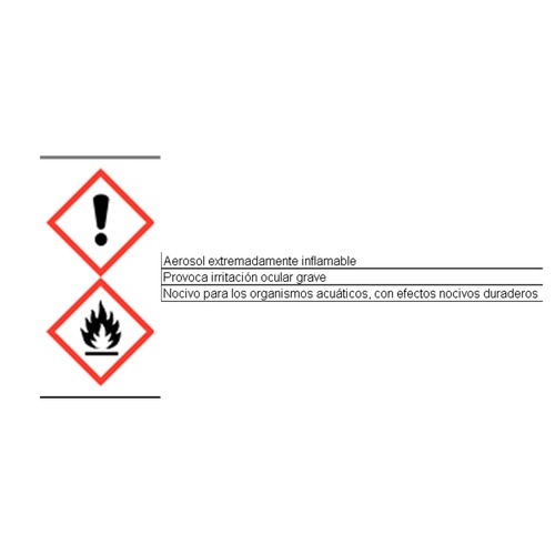 SANYTOL Desodorante y desinfectante de calzado 150 ml