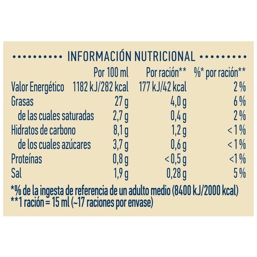 HELLMANN`S Mayonesa chili bocabajo 250 ml