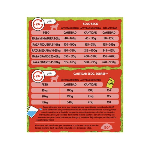 FRISKIES Comida para perros adultos a base de carne buey 15 kg.