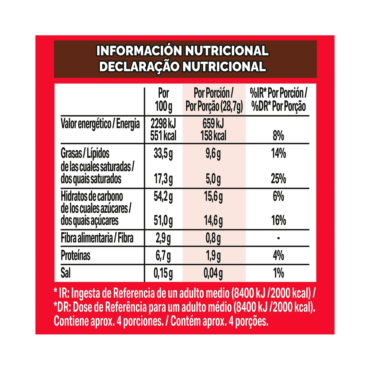 Caja roja Estuche con bombones surtidos (11 variedades) 103 g.