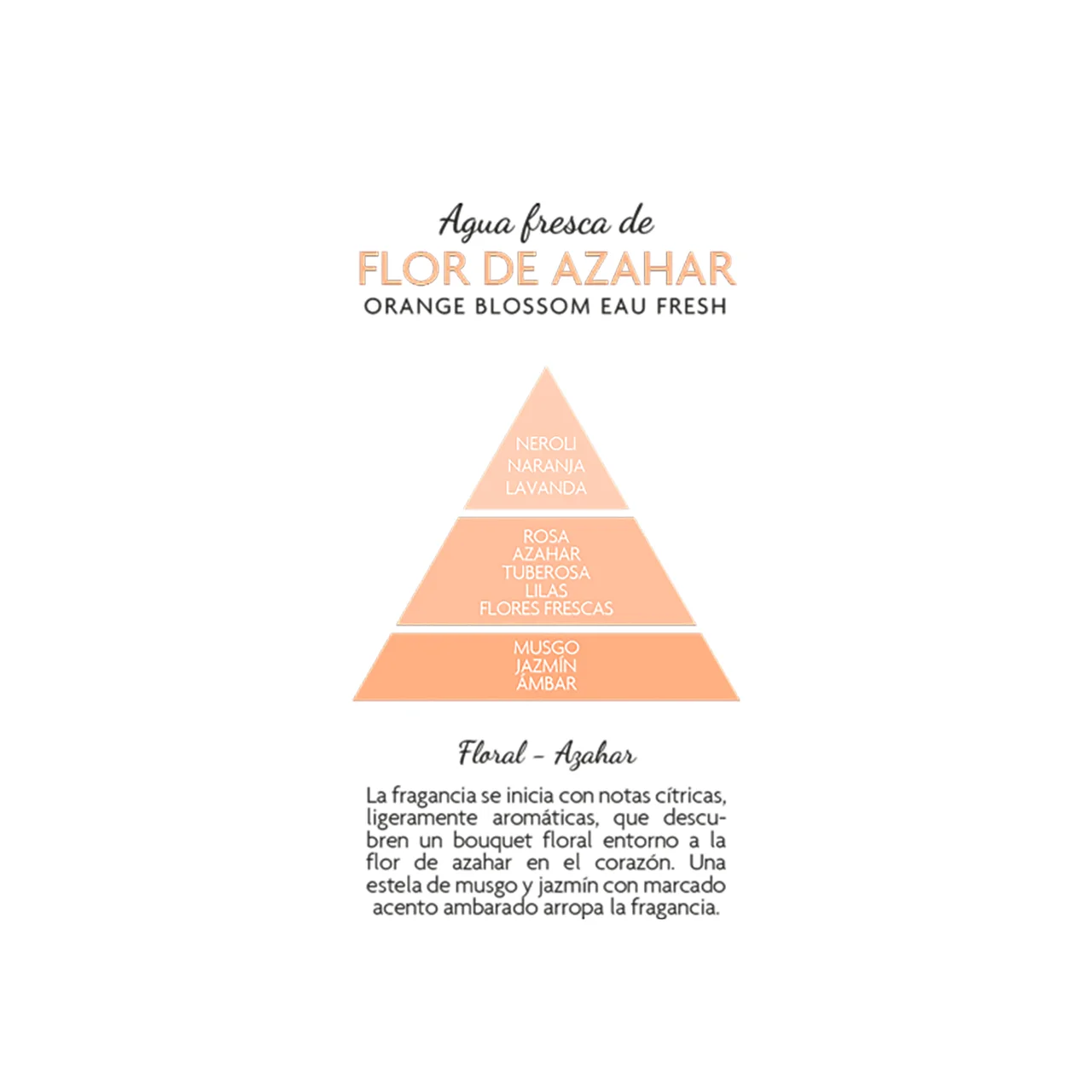 Ambientador perfumador de varillas con flor (Mikado), con aroma a flor de azahar 75 ml.