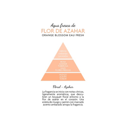 AMBAR Ambientador perfumador de varillas con flor (Mikado), con aroma a flor de azahar 75 ml.