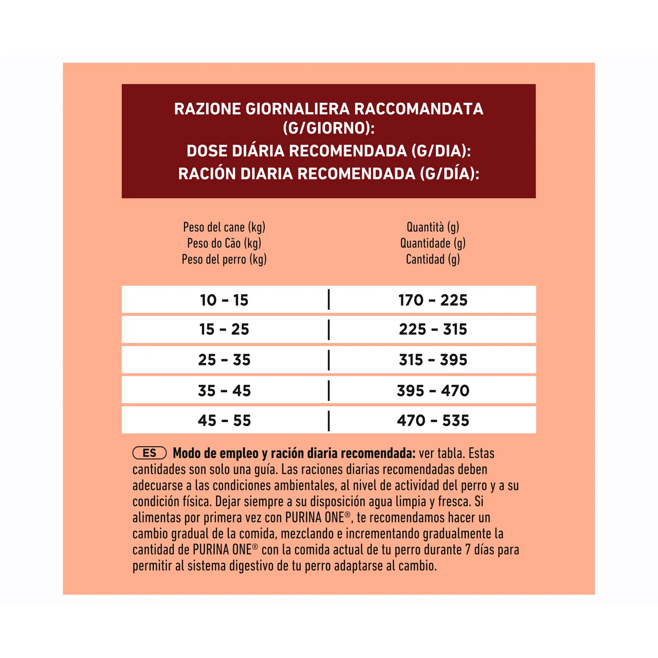 Alimentación de perro medium-maxi junior salmón y arroz 2,5 kg.