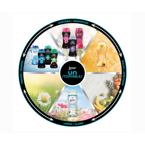 LENOR Perlas unstoppables costa mediterránea 270 gr.