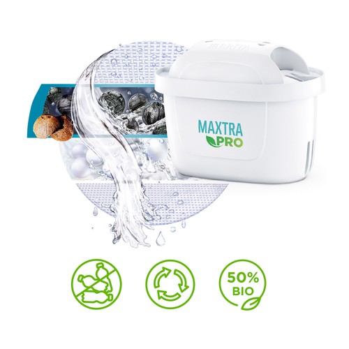 BRITA Jarra con filtro de agua Aluna blanca (2,4 l) incl 1x cartucho MAXTRA PRO All-in-1 - jarra para frigorífico con  digital