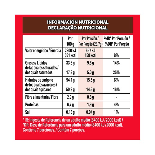 NESTLÉ Bombones caja roja estuche 198 g
