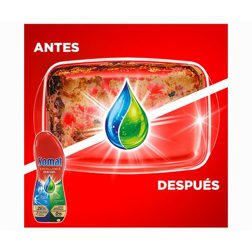SOMAT Detergente lavavajillas máquina gel lima-limón 35 ds. 560 ml.