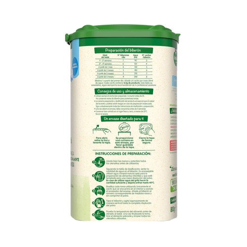 BLÉDINA de Danone Leche (1) de inicio para recién nacido, a partir del primer día.