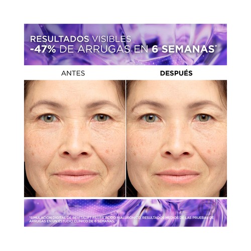 L´ORÉAL PARIS Revitalift filler Neceser con sérum rellenador y crema de día rellenadora con FPS 50 y ácido Hialurónico.