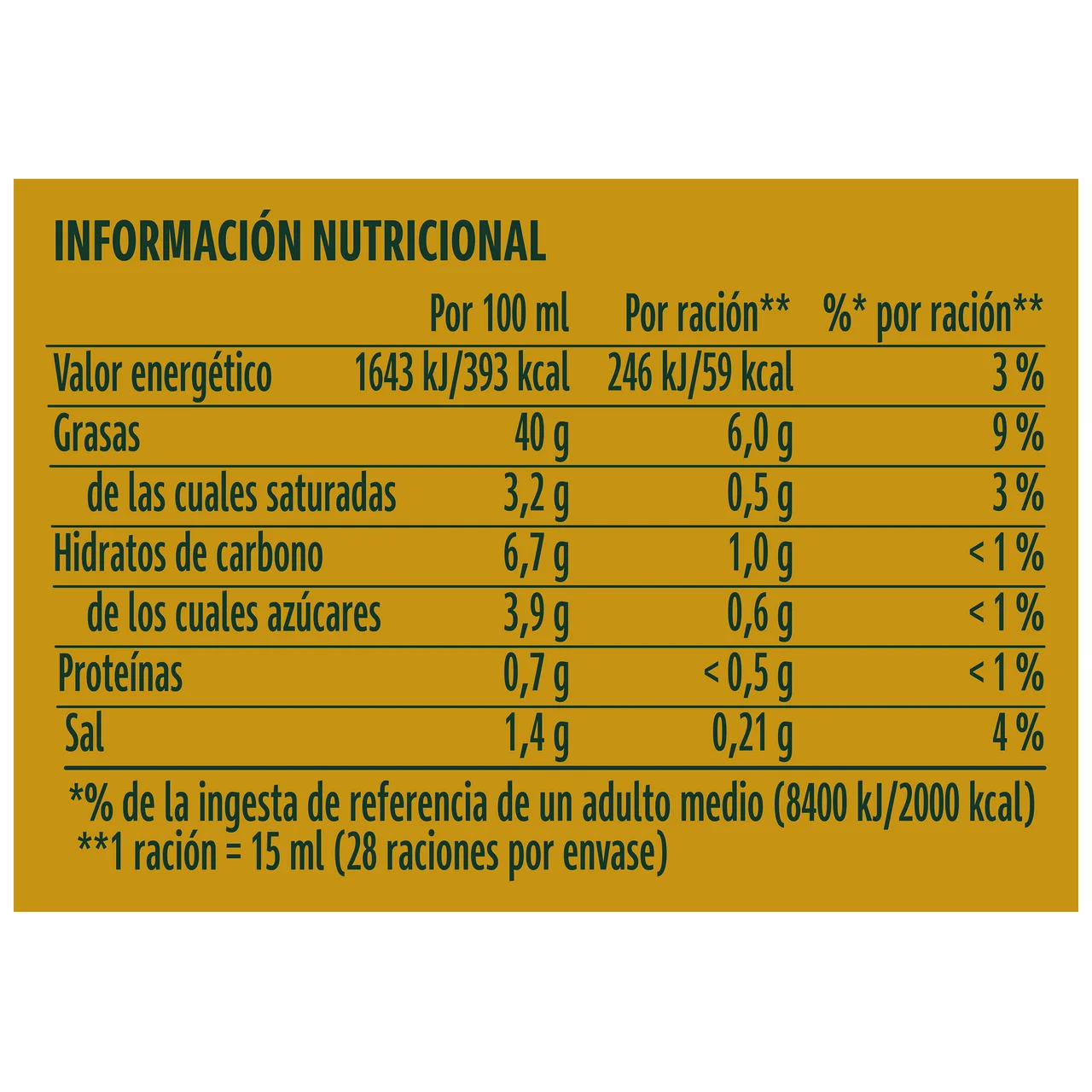 Salsa Mayonesa con mostaza formato bote bocabajo 430ml.