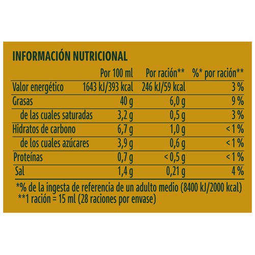 HELLMANN'S Salsa Mayonesa con mostaza formato bote bocabajo 430ml.