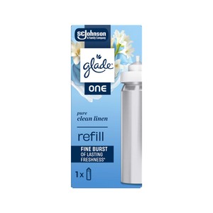 Recambio ambientador ropa limpia 10 ml.