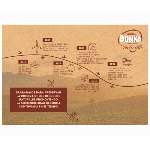 BONKA Café molido puro Colombia 250 g.