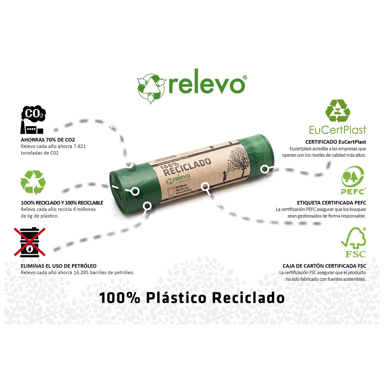 Bolsas basura 100 % reciclada 50 l. 15 uds.