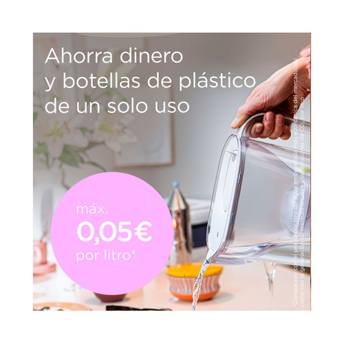 Jarra style essential blanca 1filtro. BRITA.