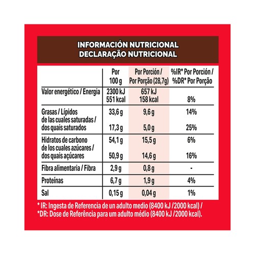 NESTLÉ Bombones caja roja estuche 800 g.