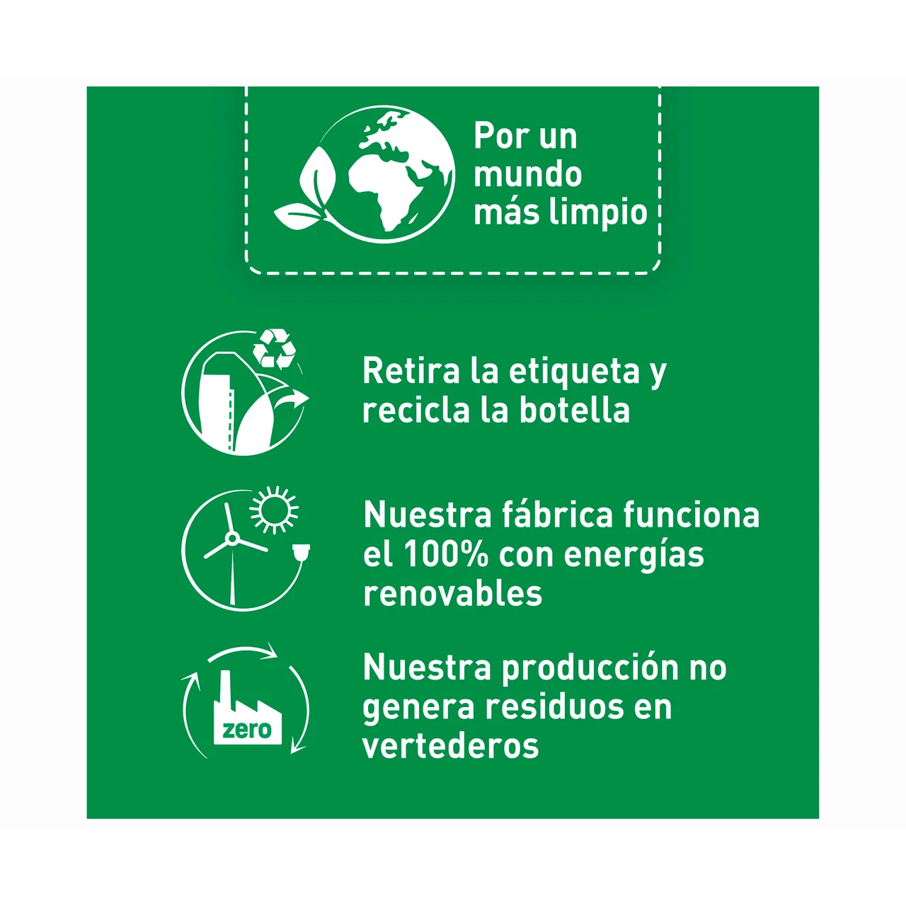 Detergente lavavajillas máquina gel lima-limón 35 ds. 560 ml.