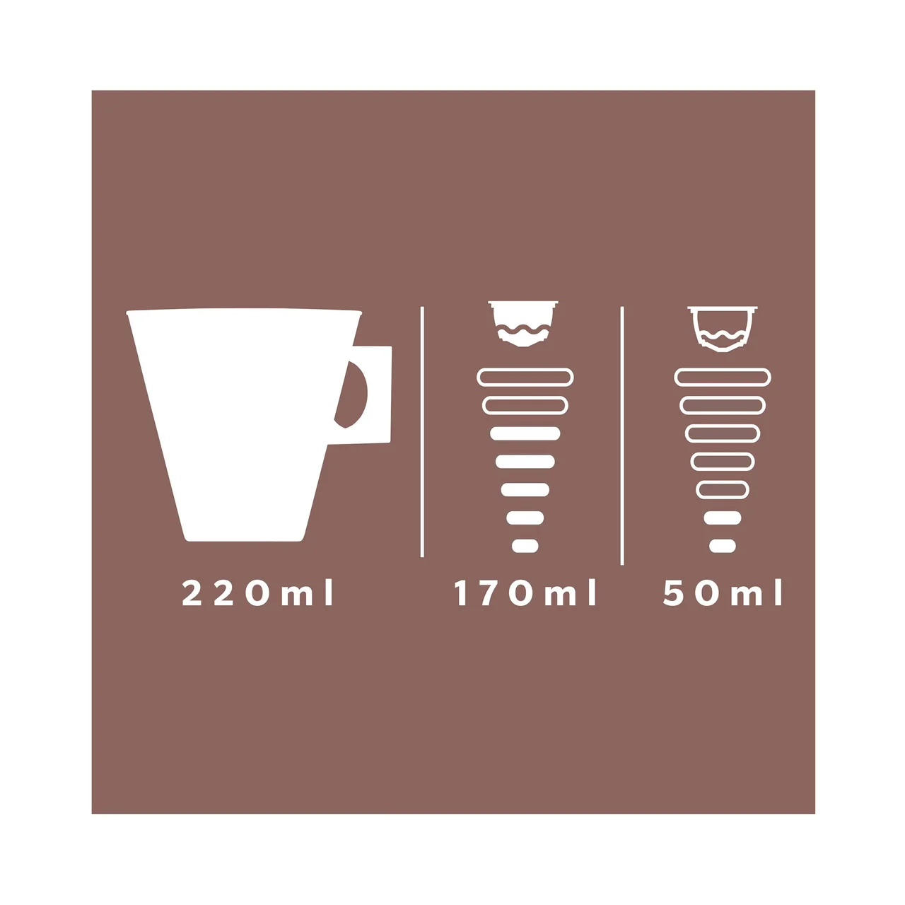 Café en cápsulas cappuccino 6 uds.