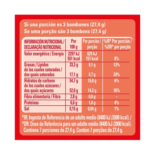CAJA ROJA DE NESTLÉ Bombones surtidos CAJA 100 g.