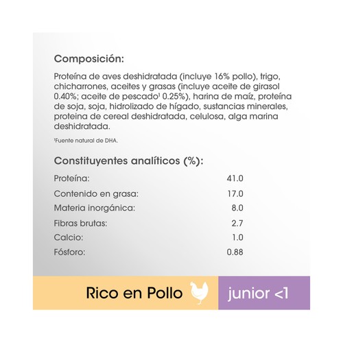PERFECT FIT Alimento seco para gatos, junior, rico en pollo PERFECT FIT 750