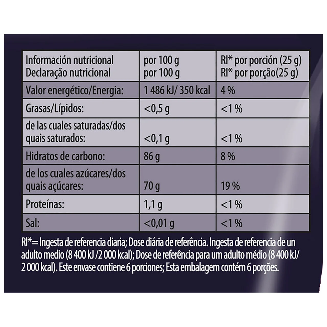 Berries Golosinas blandas 150 g.