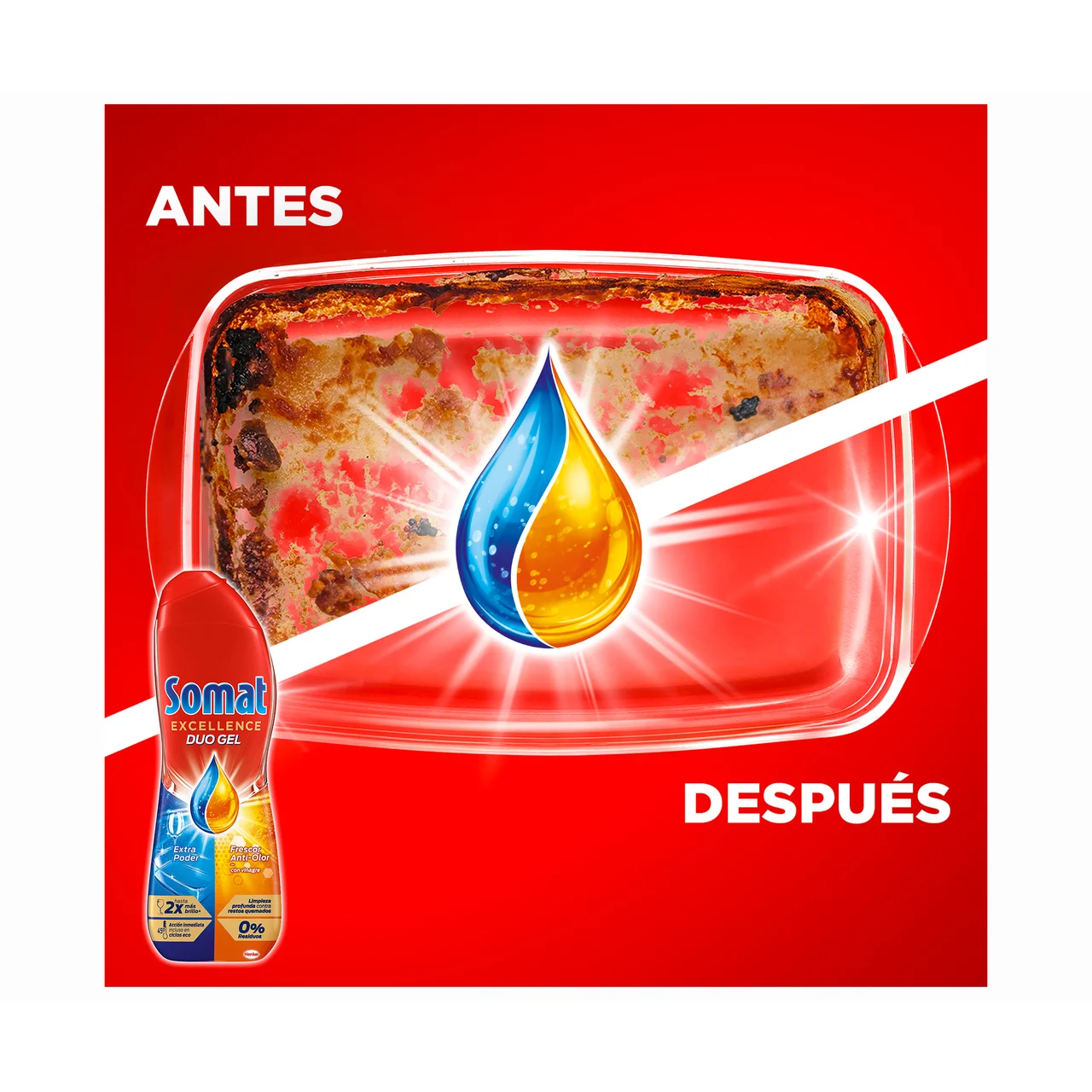 Detergente lavavajillas máquina gel anti grasa 35 ds. 560 ml.