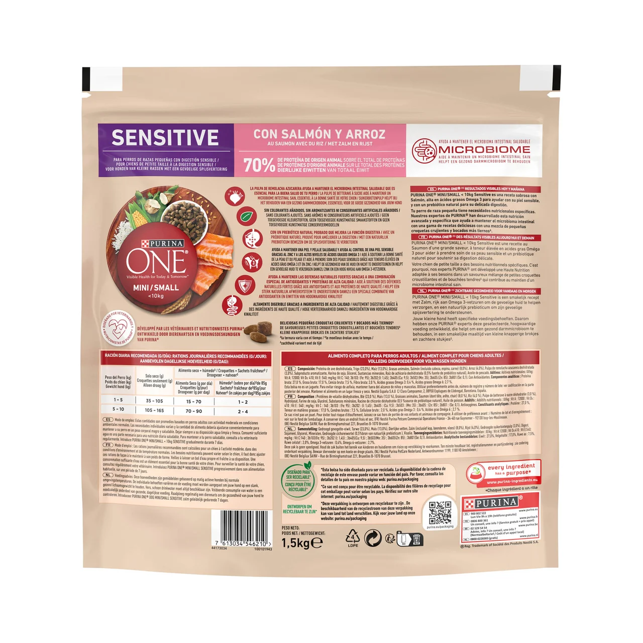 Mini Comida para perros adultos de raza pequeña a base de salmón y arroz 1,5 kg.