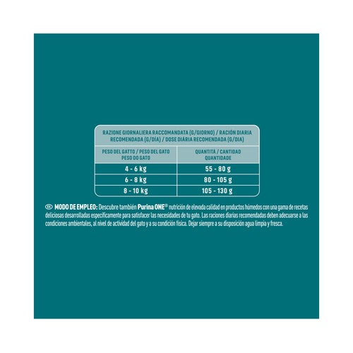 PURINA ONE Alimento para gatos esterilizados rico en pollo  2,8 kg.