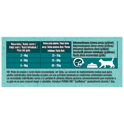 PURINA One dual nature Alimento para gatos esterilizados que ayuda a mantener el tracto urinario saludable 750 g.