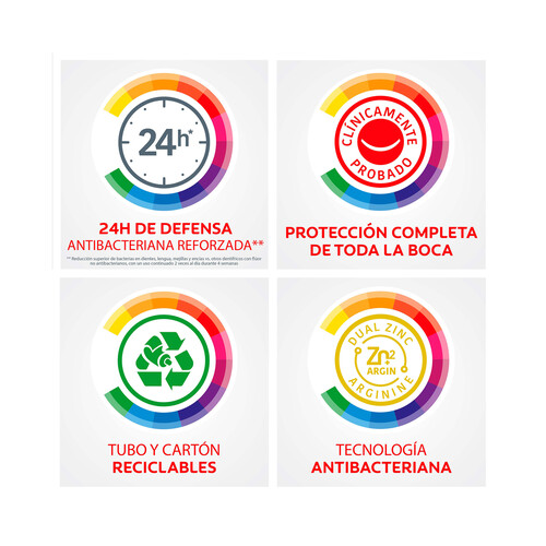 COLGATE Total advanced esmalte sano Pasta de dientes con flúor y acción reparadora del esmalte 75 ml.